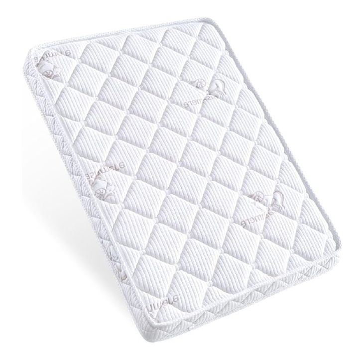 Recalled Creekliybear “Pack and Play” Aftermarket Play Yard Mattress