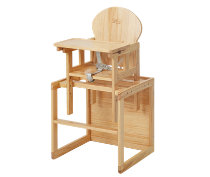Recalled 2-in-1 Funlio Convertible Baby High Chair