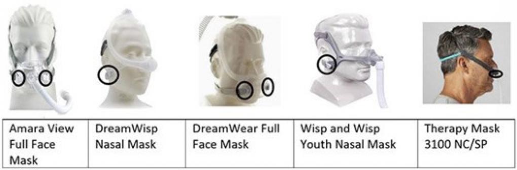 A screenshot displaying a variety of Phillips sleep apnea masks involved in a 2022 product recall